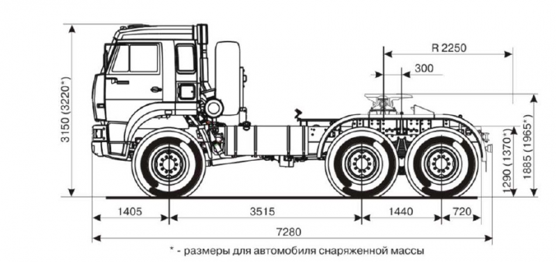 65221-7020-53 Тягач КАМАЗ